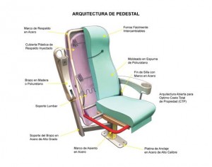 arquitectura-pedestal_1